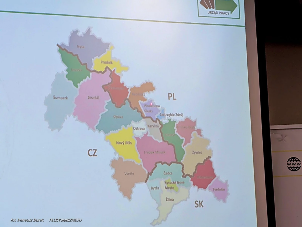  II Międzynarodowa Konferencja Mobilności Zawodowej na Zamku w Raciborzu 