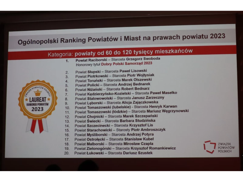 Powiat raciborski najlepszy w Polsce. Grzegorz Swoboda odebrał nagrodę — 6