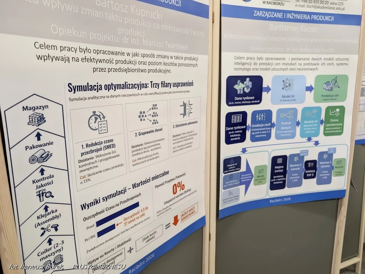 Studenci ANS w Raciborzu zaprezentowali innowacyjne projekty inżynierskie — 23